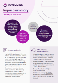 Everymind impact summary Jan-Jun 2025